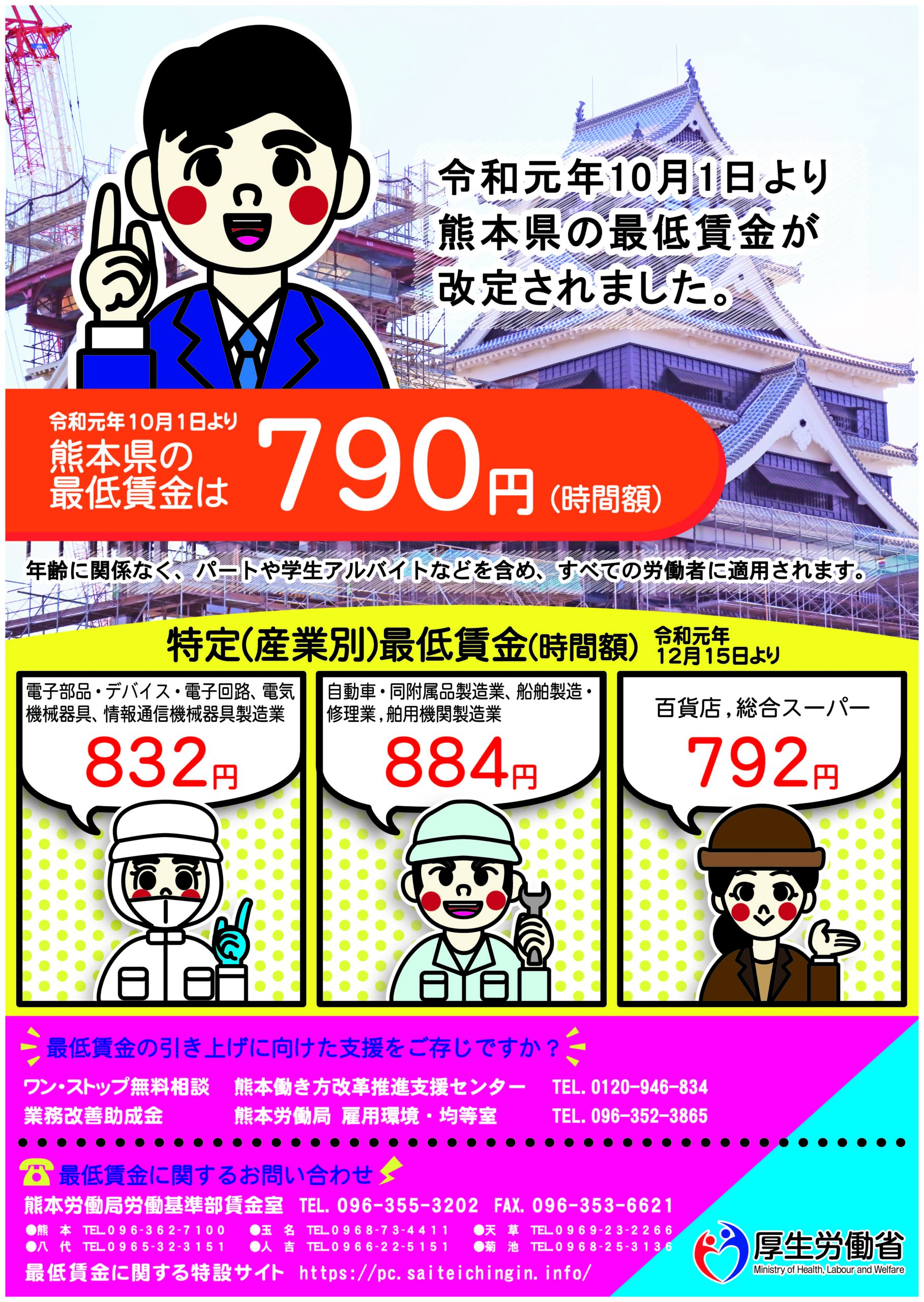 2019年11月に作成した熊本県の最低賃金ポスターをデザインしました。