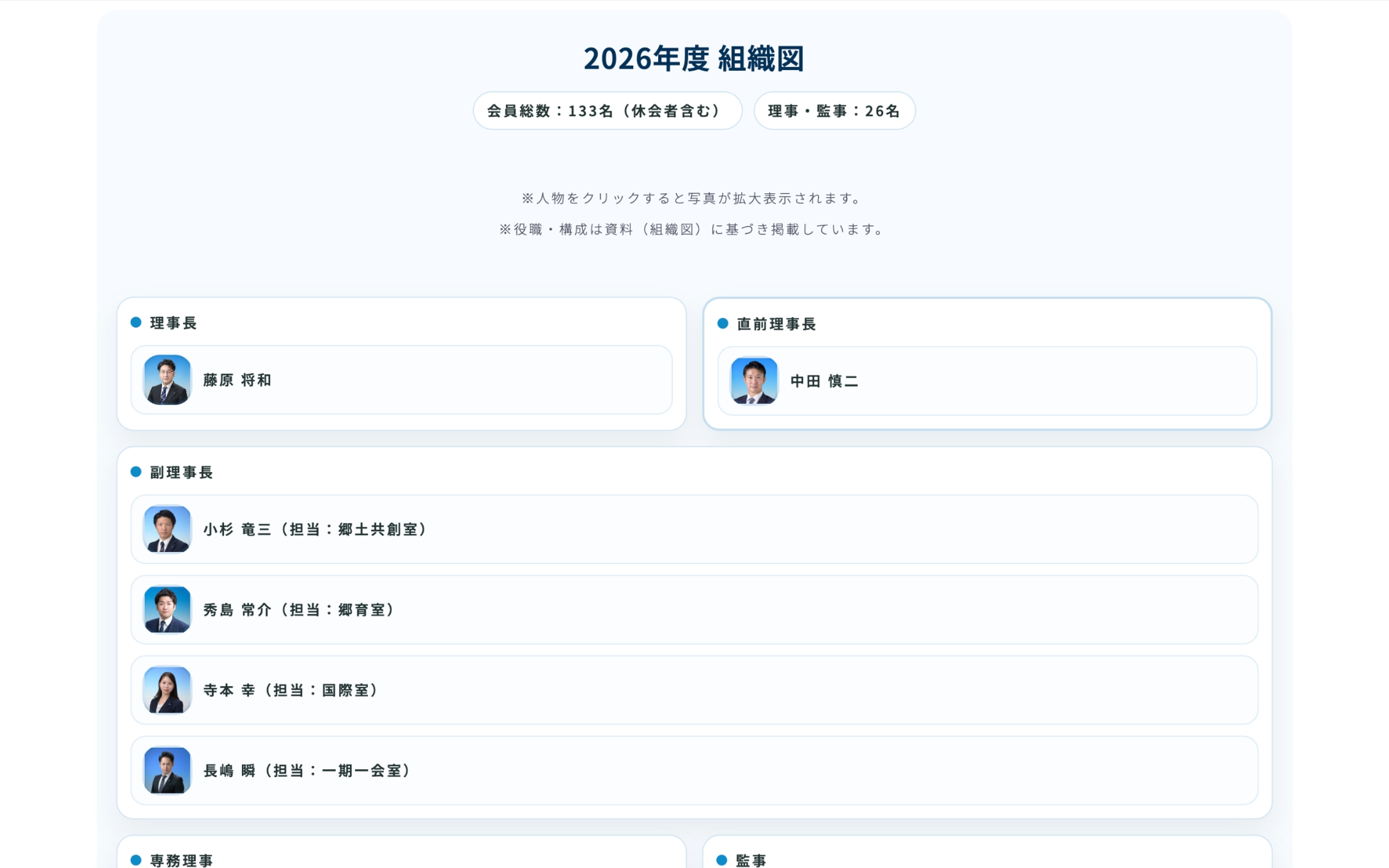 ノゾエタカフミ
熊本青年会議所
Webサイト